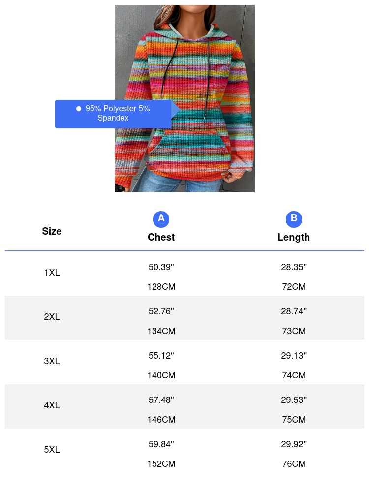 Women's Plus Size Striped Waff - đánh giá và giá Winter Clothing For Plus Size Women